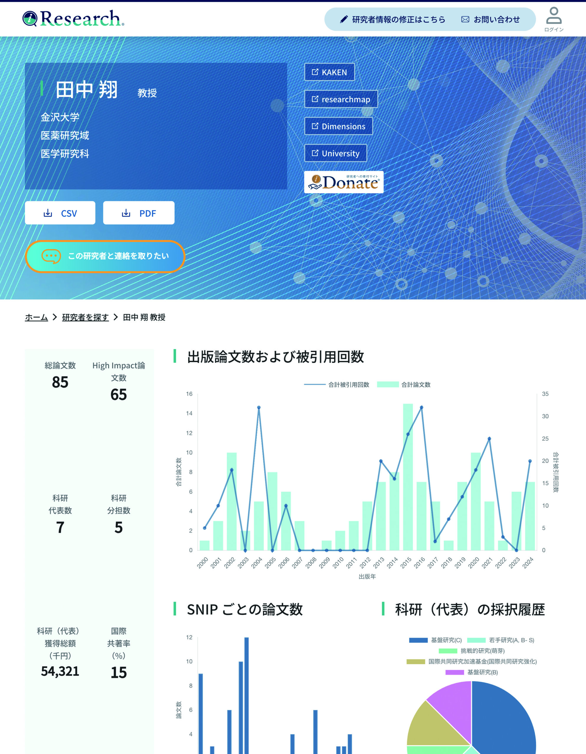 全国研究者情報検索システム（iResearch）のページキャプチャ